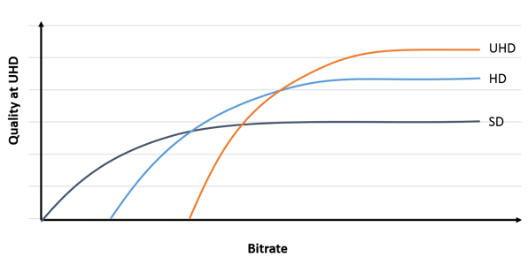 graph1